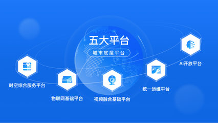 與擎標同行 | 鄭州航空港智慧互聯科技通過CMMI能力評估