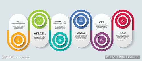 信息圖表 高效信息咨詢服務(wù)的視覺化工具