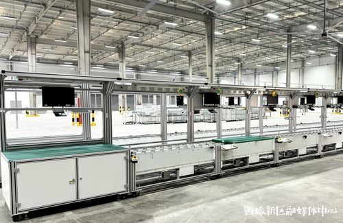 西咸新區 助推高質量發展 好項目持續 上新